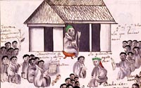 Professions of the Tarascan peoples, Mexico 