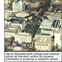 Photograph of an aerial view of Harvard. Caption: Harris attended both college and medical school at Harvard, where he became interested in pursuing a research career.
