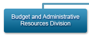 Budget and Administrative Resources Division