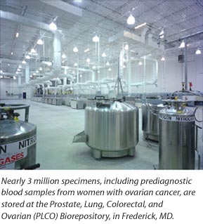 Nearly 3 million specimens, including prediagnostic blood samples from women with ovarian cancer, are stored at the Prostate, Lung, Colorectal, and Ovarian (PLCO) Biorepository in Frederick, MD.