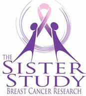 The Sister Study Breast Cancer Research