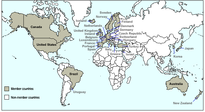 All participating countries