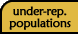 Under-represented Populations