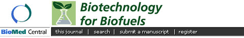 Logo of biotbiofuel