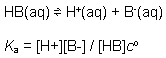 acid dissociation constant