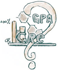abstract drawing with text: 'GRE', 'GPA', and a question mark