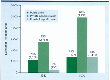 The number and ownership of alcoholism treatment units in 1982 and 1990