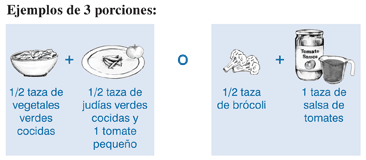 Ilustración de ejemplos de 3 porciones: media taza de verduras cocidas más media taza de judías verdes cocidas y 1 tomate pequeño; o media taza de brócoli más 1 taza de salsa de tomates.