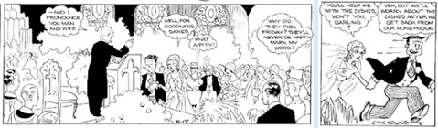 After a long and harrowing courtship, flapper Blondie Boopadoop and millionaire heir and playboy Dagwood Bumstead finally tie the knot in Chic Young's comic strip of Feb. 17, 1933.