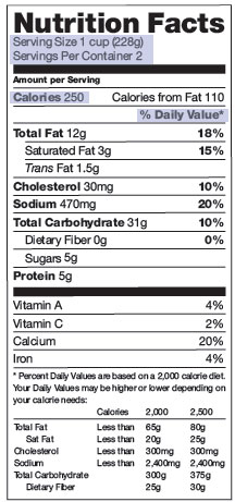 Nutrition