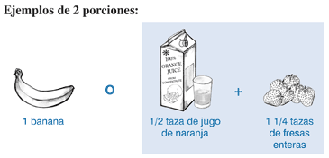 Ilustración de ejemplos de 2 porciones: 1 banana o media taza de jugo de naranja más una y un cuarto tazas de fresas.