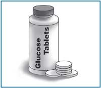 Glucose tablets
