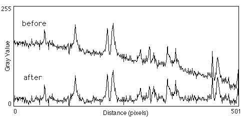 bc-plot.gif