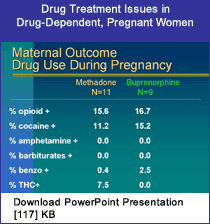 Link - PowerPoint presentation: Drug Treatment Issues in Drug-Dependent, Pregnant Women