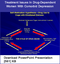 Link - PowerPoint presentation: Treatment Issues in Drug-Dependent Women with Comorbid Depression
