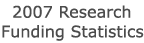 2007 Research Funding Statistics
