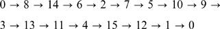 A mathematical equation, expression, or formula that is to be displayed as a block (callout) within the narrative flow. The name of referred object is pcbi.1000091.e024.jpg