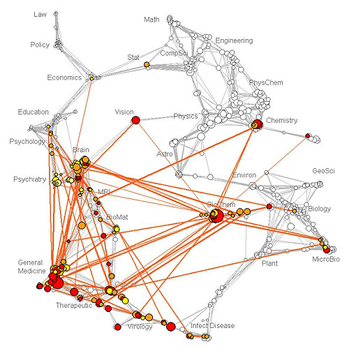 Patterns of NIH funding in 1999 overlaid on a base map of science