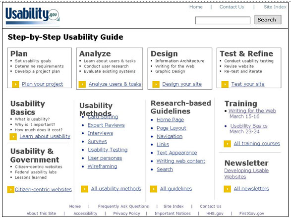 Usability.gov home page.