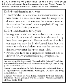 Summary of guidelines from the FDA and AABB for deferral of blood donors at increased risk of malaria