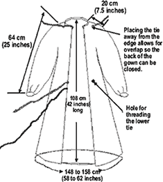 Directions for making a gown