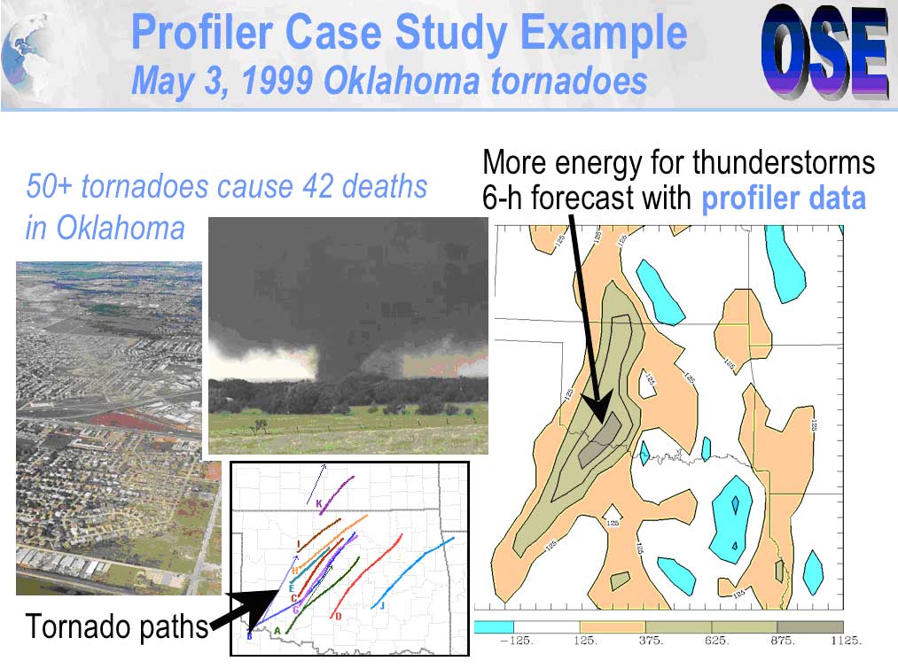 Observational System Evaluations (OSE) for May 3 1999 Oklahoma tornado outbreak.