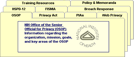 Main Menu - Privacy Information