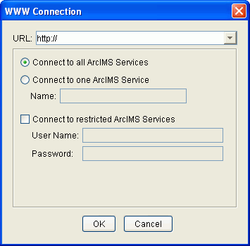 Image of the WWW Connection dialog box
