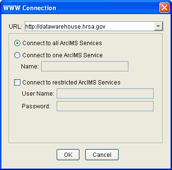 Image of the WWW Conection dialog with the HGDW connection information inserted