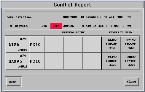 Conflict Report