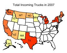 Chart titled, Total Incoming Trucks in 2007