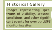 Historical Gallery