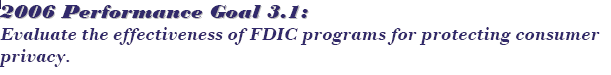 2006 Performance Goal 3.1: Evaluate the effectiveness of FDIC programs for protecting consumer privacy