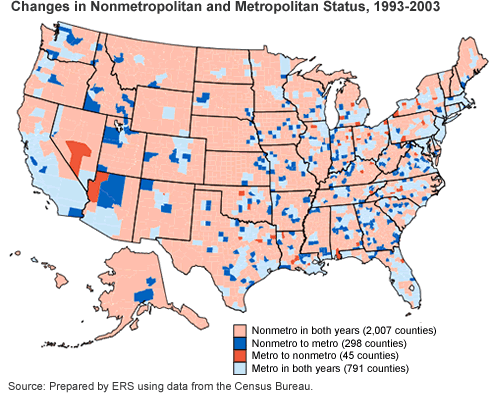 County-level map showing changes in metro-nonmetro status between 1993 and 2003.