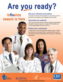 Flu Poster