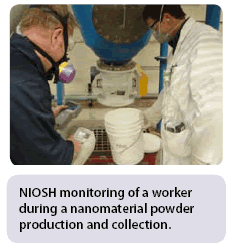 NIOSH monitoring a worker during nanomaterial powder production and collection