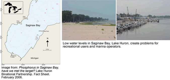 Map of Saginaw Bay and images of low water levels