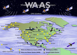 WAAS System Map