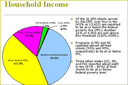 Slide 17