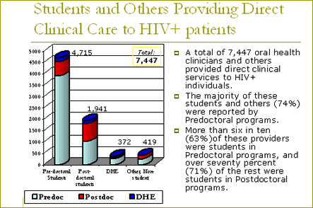 Slide 27