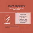 State Profiles