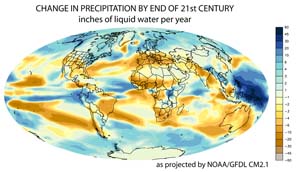 NOAA image of change in annual average precipitation projected by the NOAA Geophysical Fluid Dynamics Laboratory CM2.1 model for the 21st century.