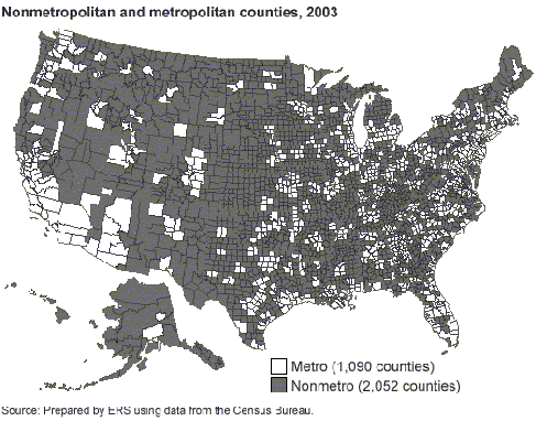 Map of the 1090 metro counties and 2052 nonmetro counties