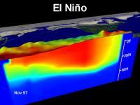 El Nino SST and water temperatures