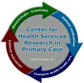 Center for Health Services Research in Primary care logo