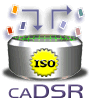 Cancer Data Standards Registry (caDSR)