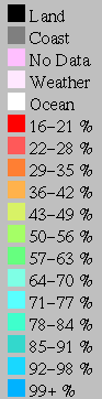 concentration color bar