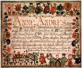 image of Birth and Baptismal Certificate of Anne Andres