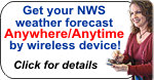 Get weather forecasts on mobile devices