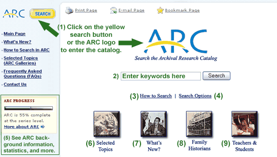 ARC Main Page Screen Shot